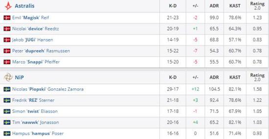 英雄联盟全球总决赛主题曲Sacrifice发布 邓紫棋倾情演唱