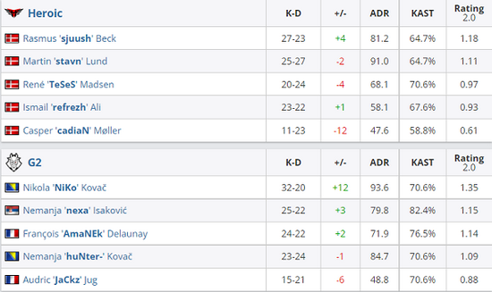 2023年第三季度中国电竞显示器市场品牌销量分析