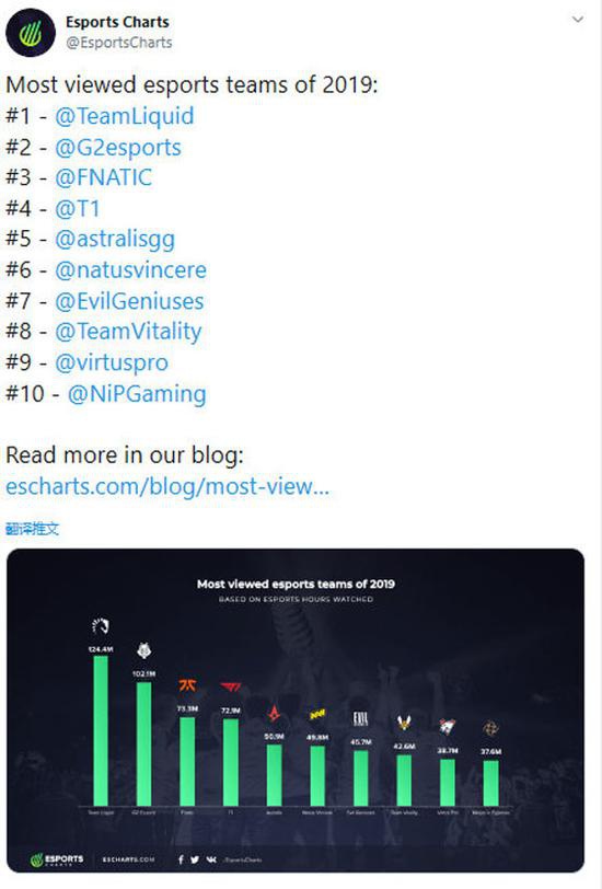 C4战队夺冠江西战马英雄联盟挑战赛