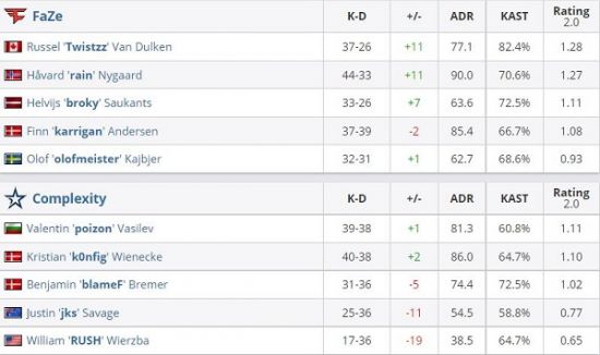 KPL春季赛选手赛后激烈对决精彩回顾