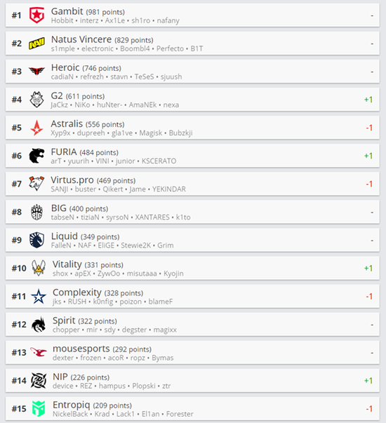 阜新篮球节盛大开幕 四国男篮邀请赛精彩纷呈