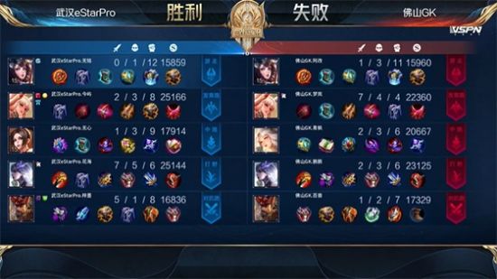 无畏契约赛事：PRX战队淘汰T1晋级伦敦大师赛